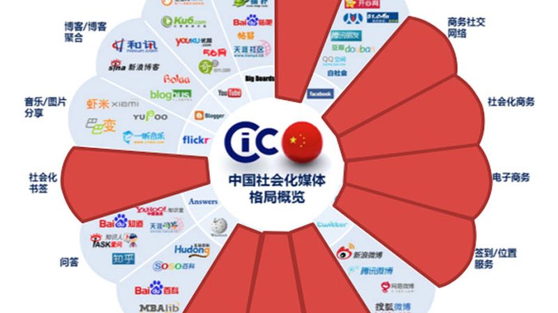 食品宣传片拍摄前的关键准备步骤